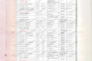 邮报：拉特克利夫入主曼联后，优先考虑引进本土球星